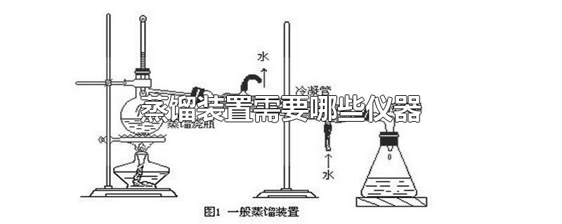 蒸馏装置需要哪些仪器