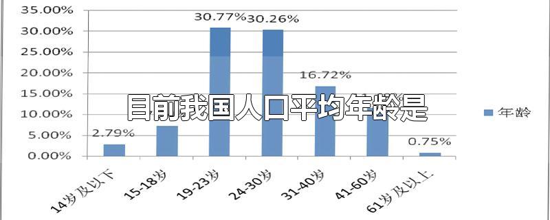 目前我国人口平均年龄是