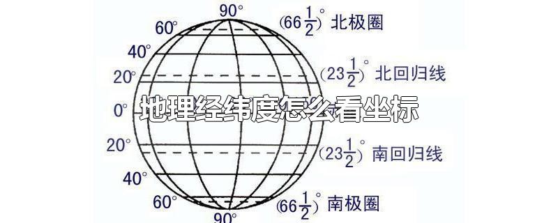 地理经纬度怎么看坐标