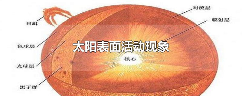 太阳表面活动现象