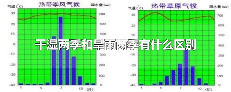 干湿两季和旱雨两季有什么区别