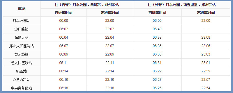 郑州地铁5号线时刻表