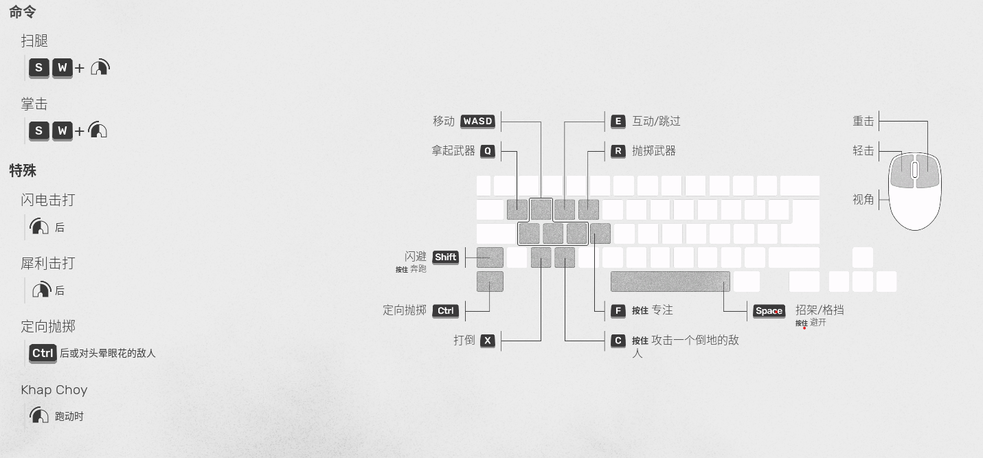 师父连招操作技巧分享