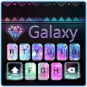 Galaxy panda keyboard