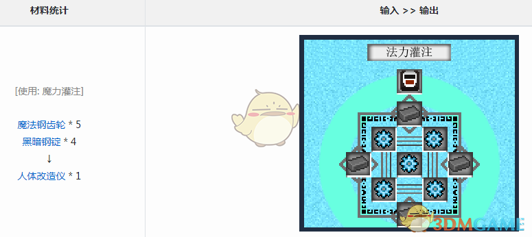 魔法金属人体改造仪获得方法介绍