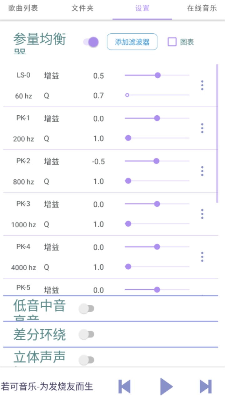 若可音乐最新版v0.2.2