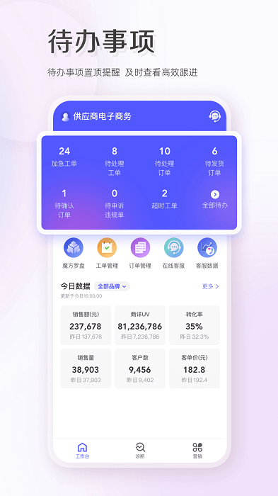 唯商通v2.9