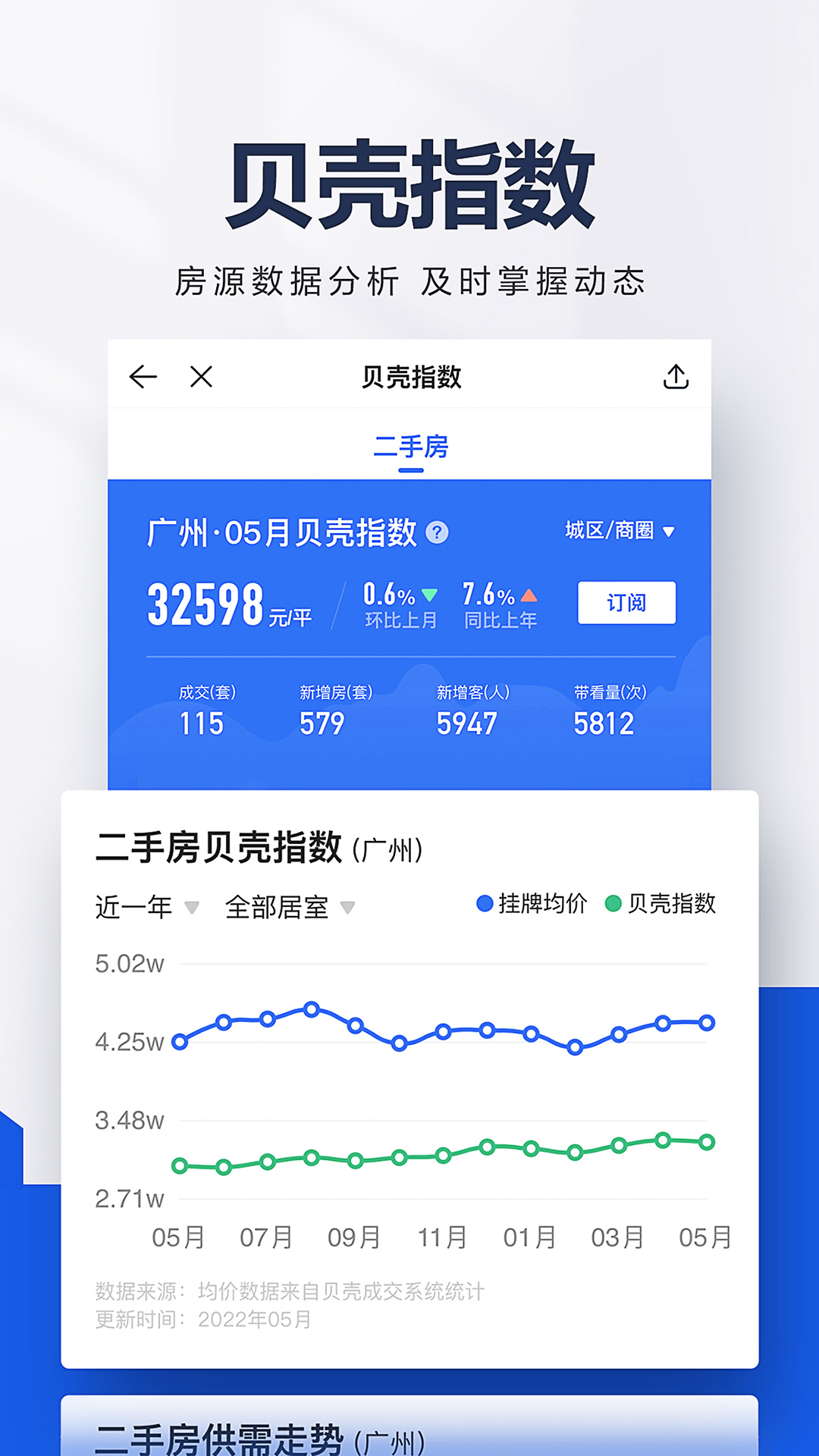 贝壳找房房源租房v3.00.15