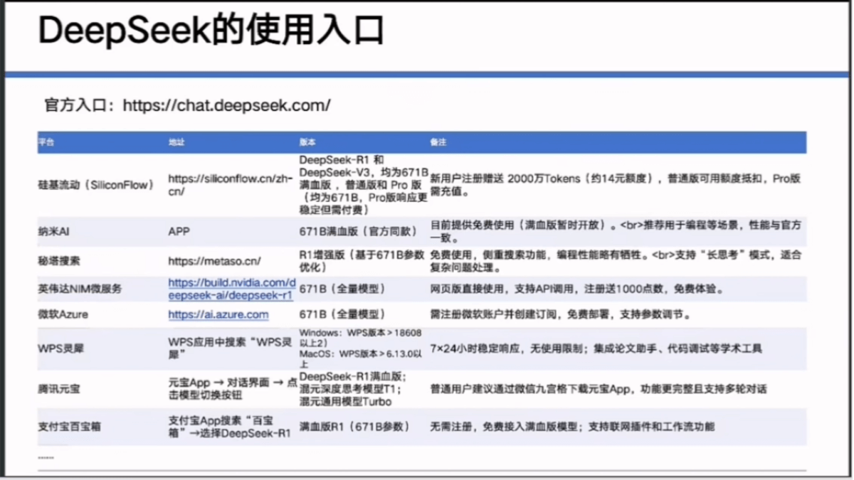deepseek-courseware-series-7